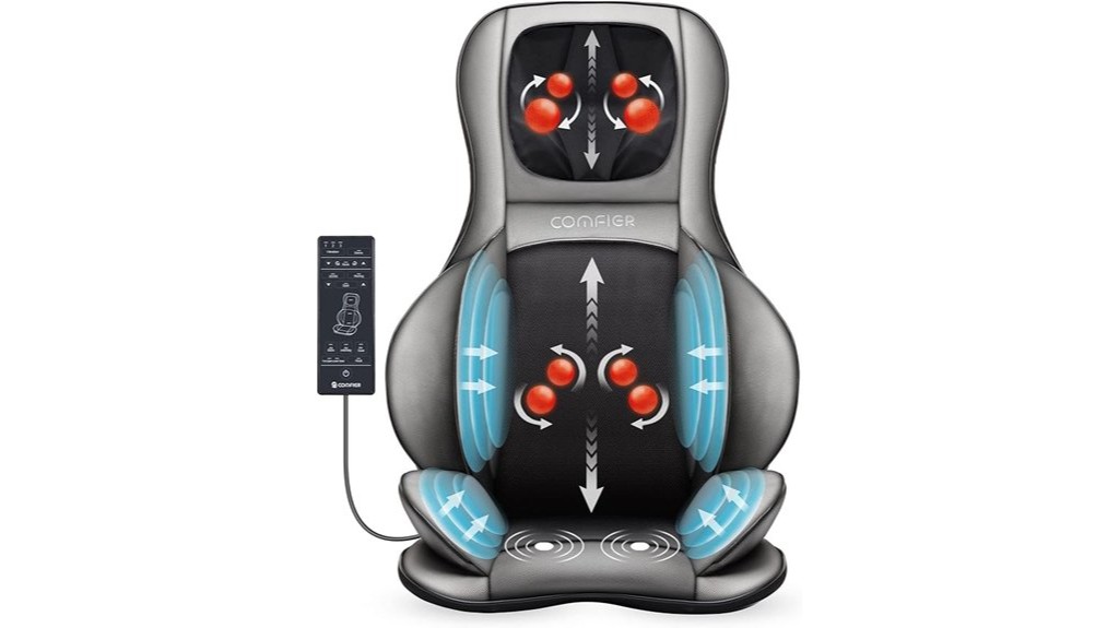 heated shiatsu neck back massager