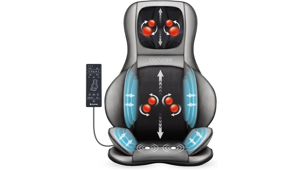 heated shiatsu neck back massager